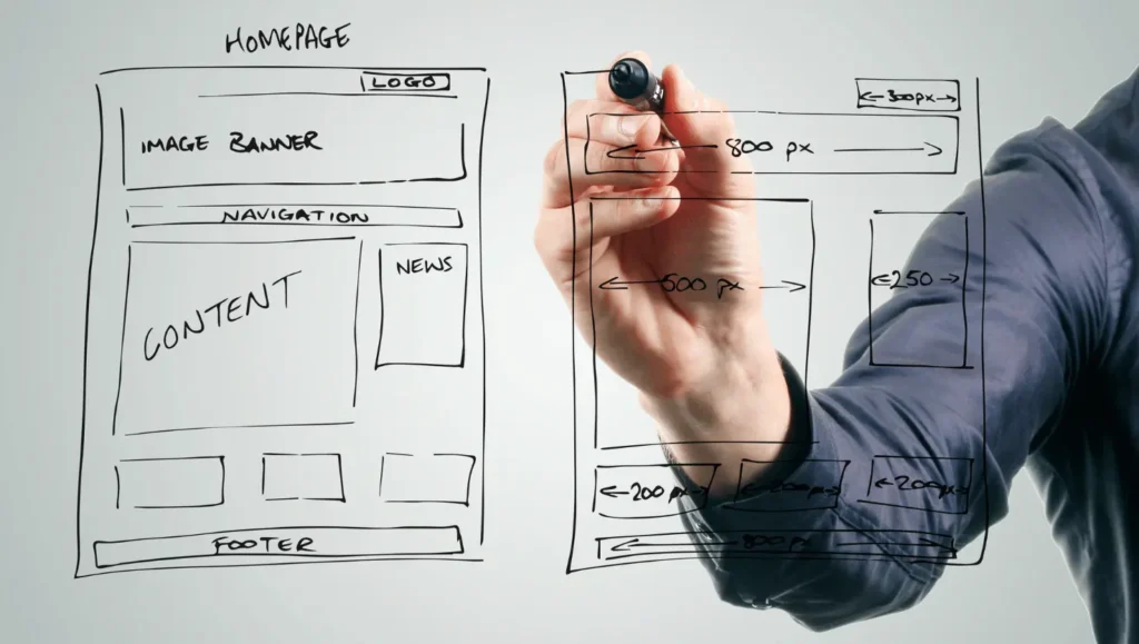 Corporate Website Design Strategies: From Branding to SEO Success in 2025 1 Corporate website Development