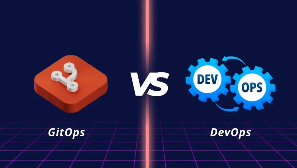 GitOps vs DevOps: A Complete Comparison Guide 2025 2 GitOps vs DevOps